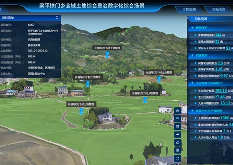 ���죺�������ո���ȫ�������ۺ�����