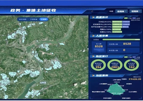 ��������ƽ��ʱ������20%���������������Ƴ���������������һ���¡����ֻ�Ӧ��