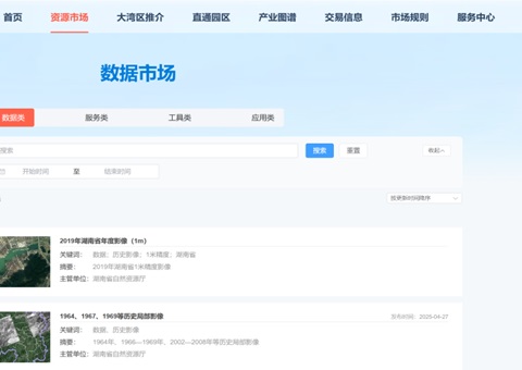 �������г�����ʽ��ͨ��������Ȼ��ԴȫҪ���г�������Ҫƴͼ