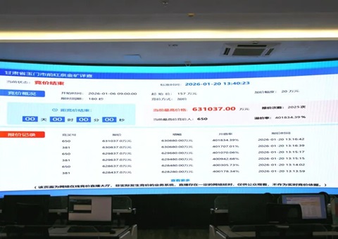 63.87��Ԫ����¼���������¸����ҵ��ϲ��